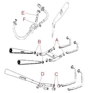 Auspuffdichtung A 45x51x37 für Triumph Tiger Explorer 1200 Trophy 1215