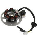 Lichtmaschine Stator passend für CPI Formula 50 R Bj. 2008-2014