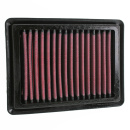Luftfilter K&N passend für Honda CMX 500 Rebel...