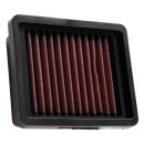 Luftfilter K&N passend für KTM Duke 390  Bj....