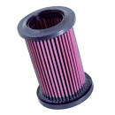 Luftfilter K&N passend für Ducati Monster 796...