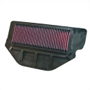 Luftfilter K&N passend für Honda CBR 900 RR...