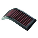 Luftfilter K&N passend für Kawasaki ZX-10R 1000...
