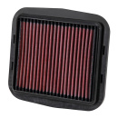 Luftfilter K&N passend für Ducati Panigale 1199...