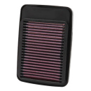 Luftfilter K&N passend für Suzuki GSF 1250...