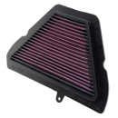 Luftfilter K&N passend für Triumph Sprint 1050...