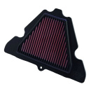 Luftfilter K&N passend für Kawasaki KLZ 1000...