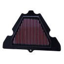Luftfilter K&N passend für Kawasaki KLZ 1000...