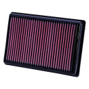 Luftfilter K&N passend für BMW S 1000  Bj....