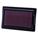 Luftfilter K&N passend für Yamaha VMX-17 1700...
