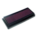 Luftfilter K&N passend für Kawasaki ZX-6RR 600...