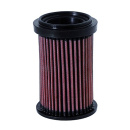 Luftfilter K&N passend für Ducati Monster 937...