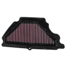 Luftfilter K&N passend für Kawasaki ZX-6R 600...