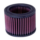 Luftfilter K&N passend für BMW R 850 R  Bj....
