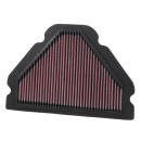 Luftfilter K&N passend für Kawasaki ZX-9R 900...