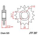 Ritzel 15Z - 525 Feinverz. Innen Ø 21,6/25...