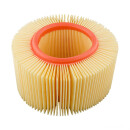 Luftfilter Hiflo passend für BMW R 1100 RS  Bj....