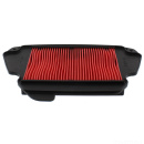 Luftfilter Hiflo passend für Honda CB 650  Bj....