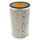 Luftfilter Hiflo passend für Honda CB 1100  Bj. 2013-2021