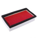 Luftfilter JMP passend für Yamaha XTZ 660 H Tenere...