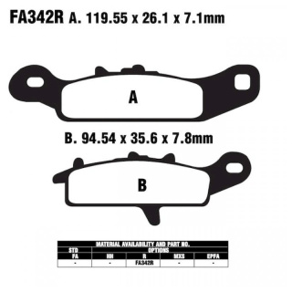 EBC Bremsbeläge FA342 R für Kawasaki Motorrad